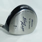 Mizuno TZoid Blue Rage Driver 11° / Ladies Flex Graphite Shaft